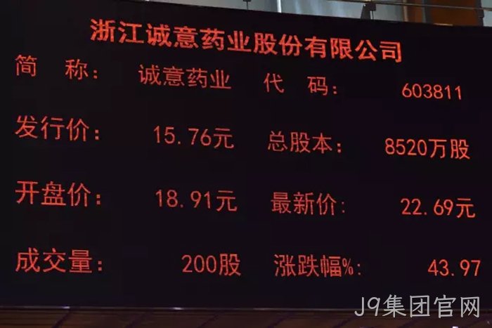 J9集团官网成功上市 J9集团官网成功上市
