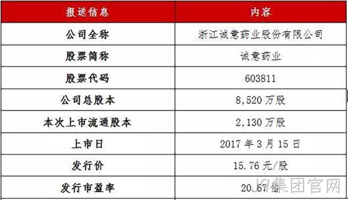 J9集团官网成功上市 J9集团官网成功上市