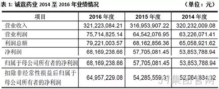 J9集团官网 J9集团官网