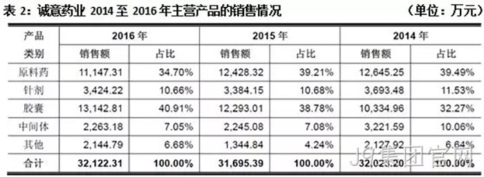 J9集团官网 J9集团官网