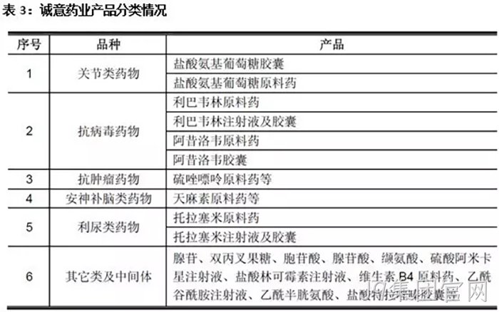 J9集团官网 J9集团官网