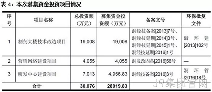 J9集团官网 J9集团官网